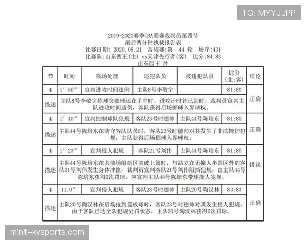 裁判报告的关键要素与提交时限对判罚效力的影响