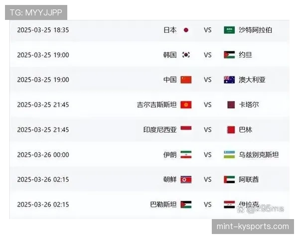 沙特冲击2026世界杯:阵容实力与出线前景分析 沙特冲击2026世界杯:阵容实力与出线前景分析